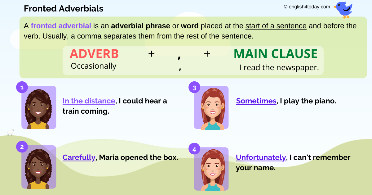 fronted adverbials