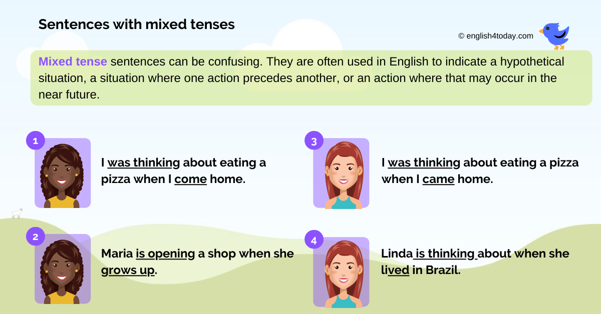 mixed verb tenses in a sentence